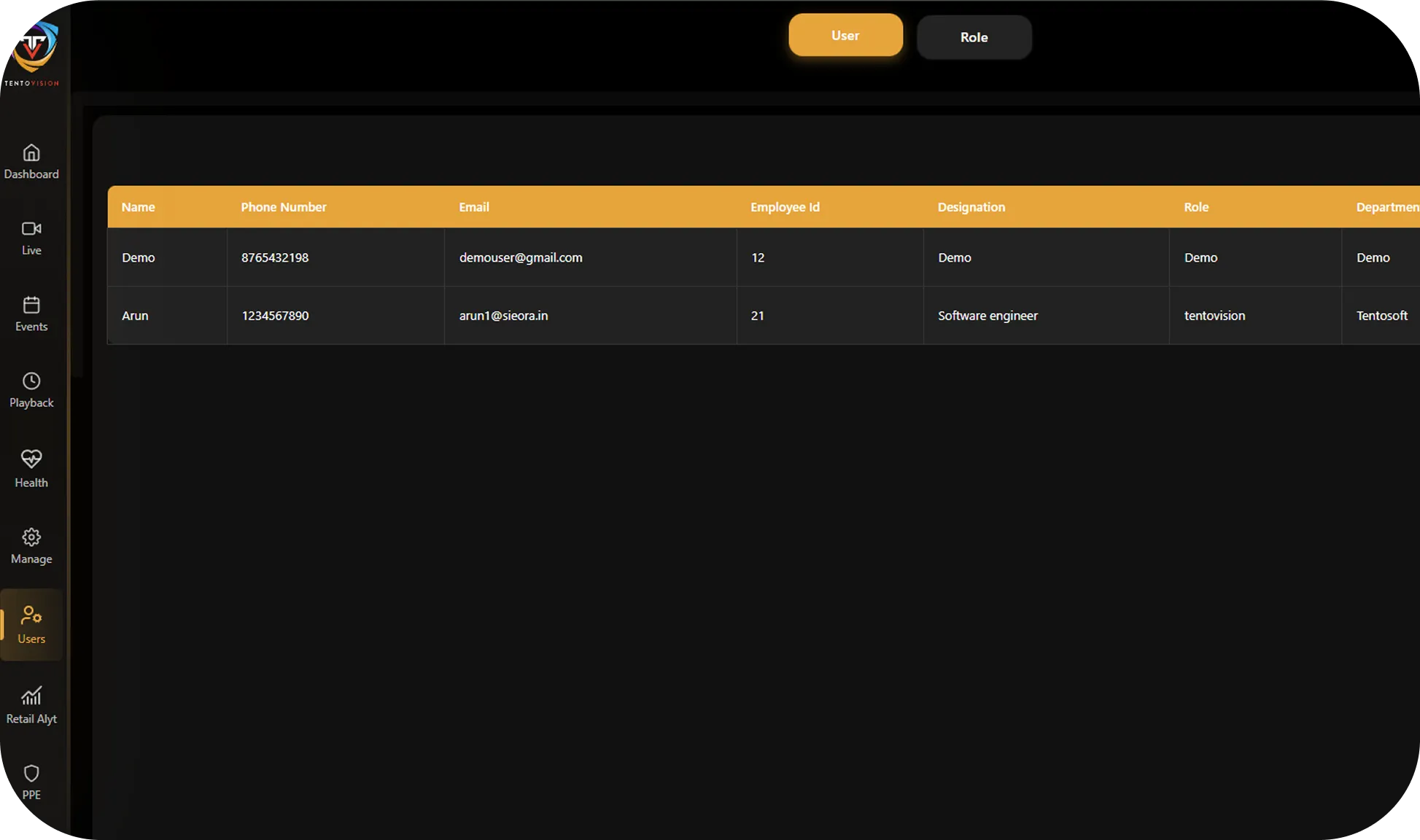 User Access Dashboard